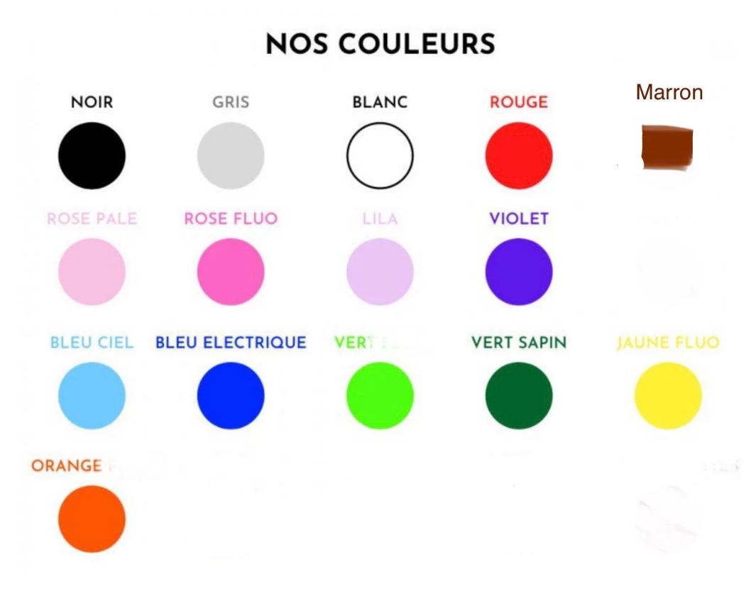 Enveloppe budget planer personnalisée A6