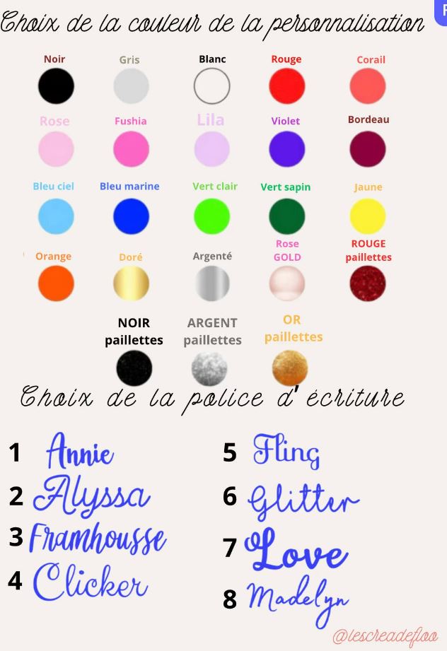 Coffret naissance personnalisée