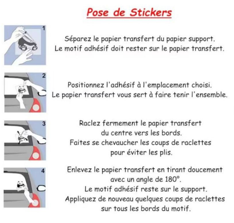 Stickers pour boites aux lettres personnalisés