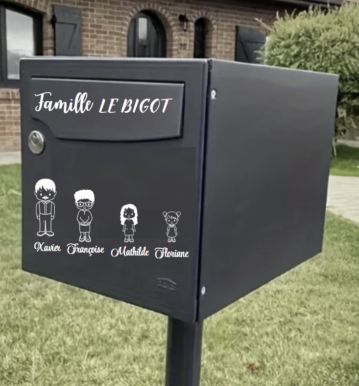 Stickers pour boites aux lettres personnalisés